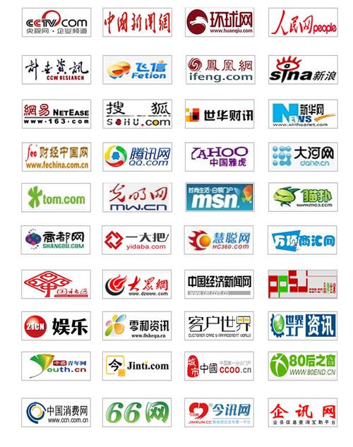 中企互联信息科技