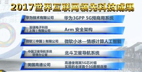 2017年世界互联网大会互联网领先科技成果发布,华为北斗在列